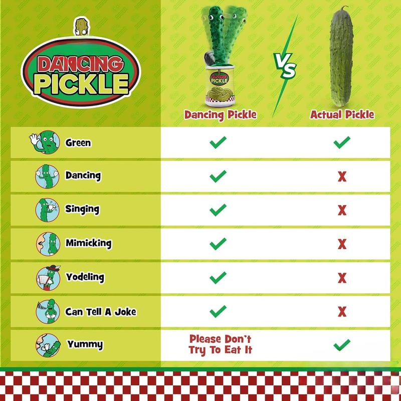 Dancing Pickle - Sings, Repeats What You Say & Tells Jokes, Singing & Talking PickleToy, Electronic Yodeling Pickle for Anyone Who Loves Pickles and Funny Gag Gifts