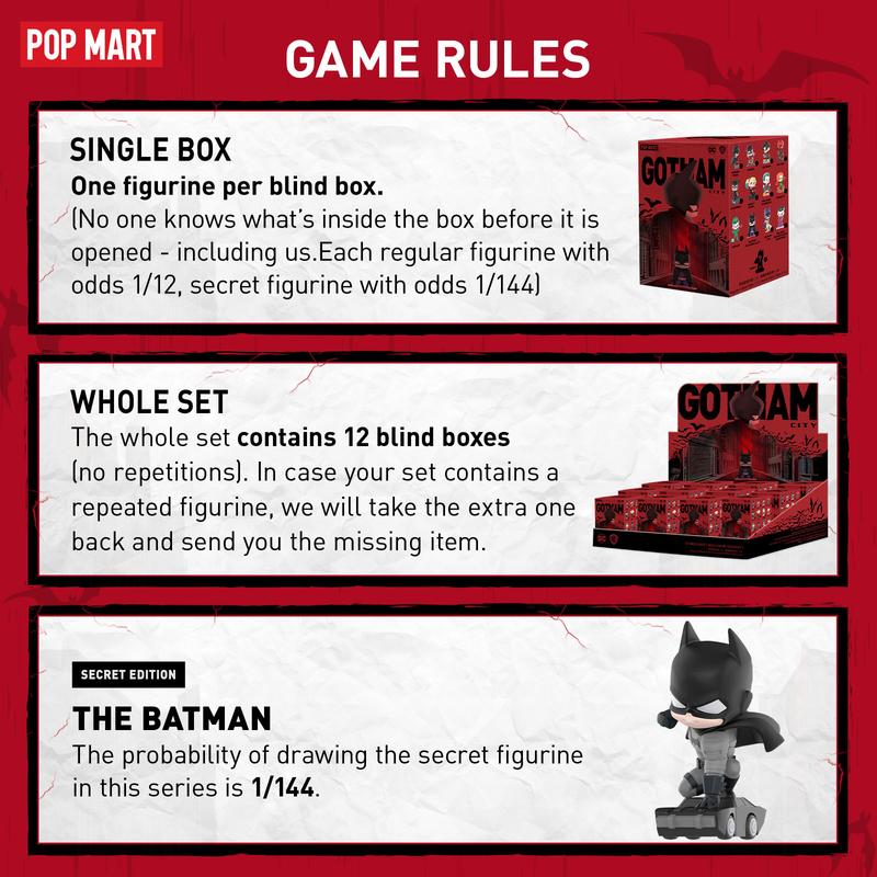 DC Gotham City Series, Blind Box, Mystery Box