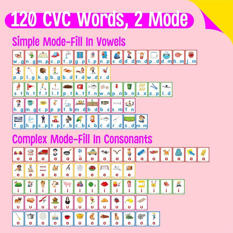 Kids Vocabulary Writing Cards, 120 Double-Sided Handwriting Cards Spelling Flashcards Common Words Learning Tools for Boys Girls Learning Toys