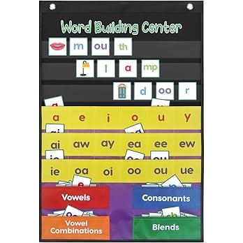 ABCKEY Word Building Center Pocket Chart for  Preschool  Resources, Syllable, Word Recognition Pocket Chart with Word Families Cards, Classroom Pocket Chart, Teacher Pocket Charts toy gift kid toddler classroom   cards educational learning