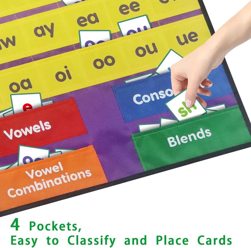 ABCKEY Word Building Center Pocket Chart for  Preschool  Resources, Syllable, Word Recognition Pocket Chart with Word Families Cards, Classroom Pocket Chart, Teacher Pocket Charts toy gift kid toddler classroom   cards educational learning