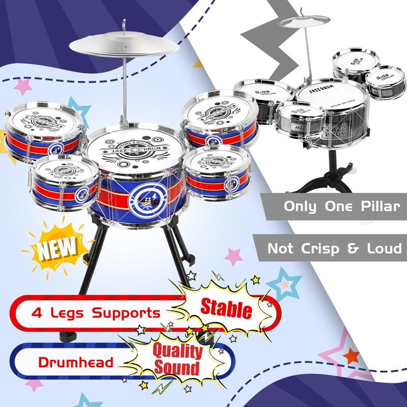 M SANMERSEN Kids Drum Set Jazz Drum Kit 8 Piece for Toddler Educational Percussion Musical Instruments Drum Toy Playset Xmas Gift for Boys Girls