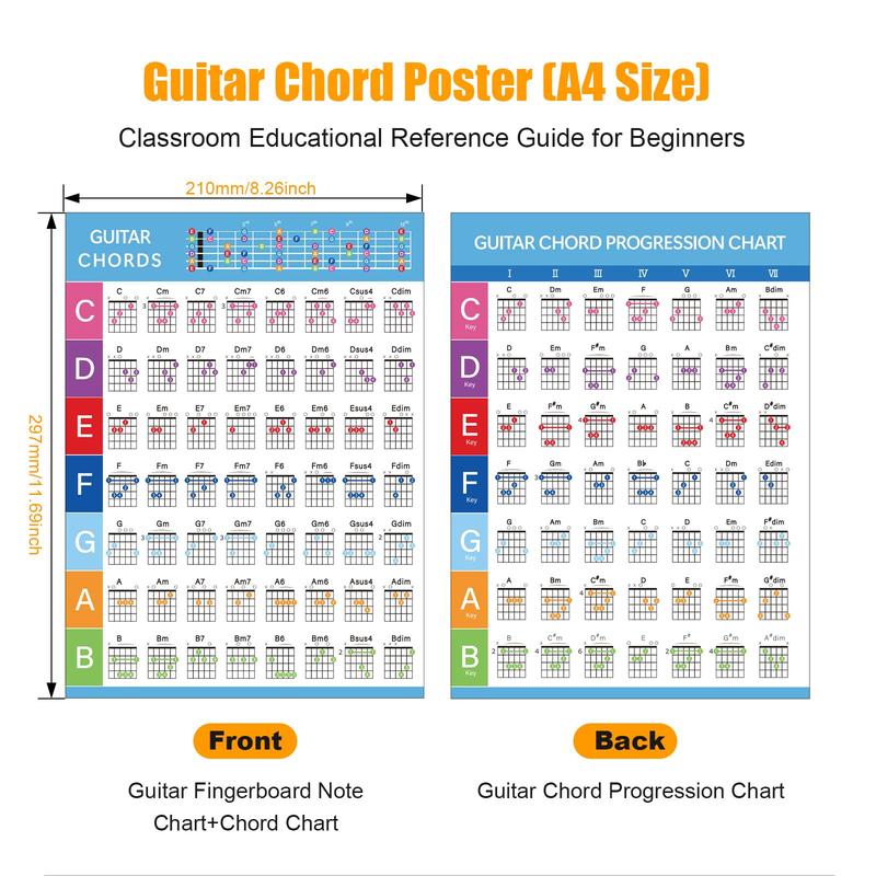 Guitar Fretboard Stickers with Chord Chart - Color-Coded Note Decals for 6-String Guitars + 6 Anti-Slip Picks - Ideal for Learners & Practice