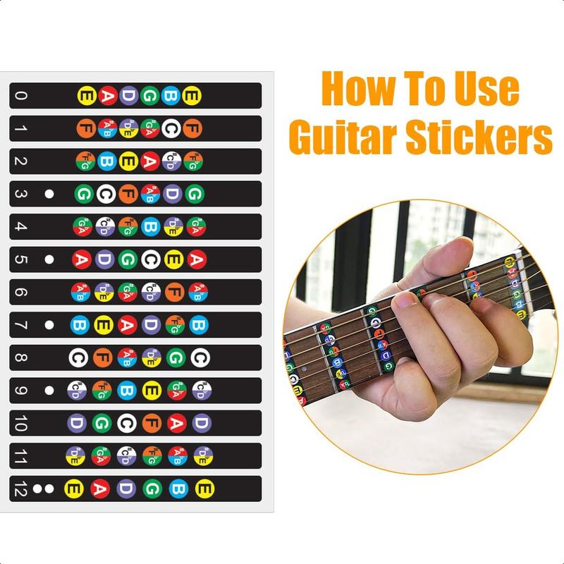 Guitar Fretboard Stickers with Chord Chart - Color-Coded Note Decals for 6-String Guitars + 6 Anti-Slip Picks - Ideal for Learners & Practice