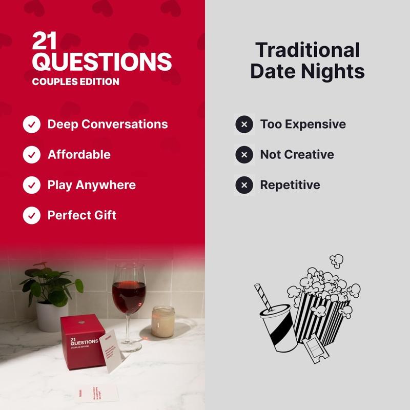 21 Questions: Couples Edition - Anniversary Gift, Date Night Fun