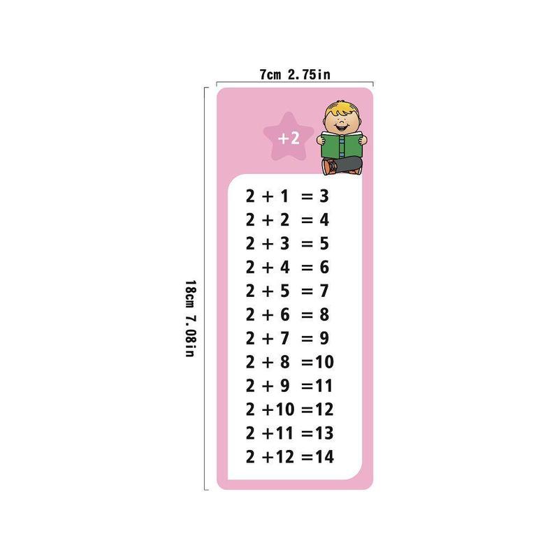 Addition & Subtraction   Multiplication & Division Learning Card Set, 1 Set Reusable Math Learning Card with 4 Counts Pen, School & Educational Supplies for Home Dormitory