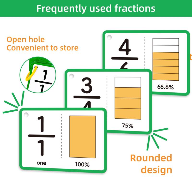 Fraction Card, 15pcs set Double-sided Waterproof Fraction Card, Math Manipulatives for Elementary School, Equivalent Fraction Manipulatives, Homeschool Supplies