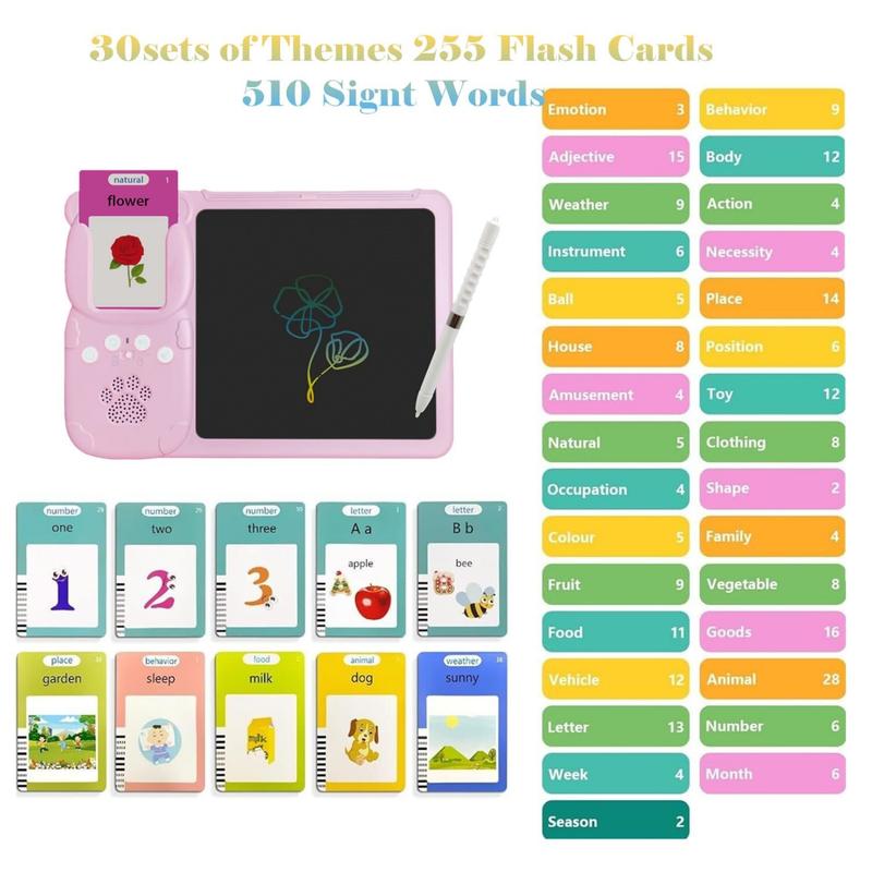 510 Words Alphabet Bilingual Talking Flash Cards for 3-8 YearsToddlers. Pocket Speech BuddyTherapy AutismToys,  EducationalLearing InteractiveToy for Boys GirlsKids Gifts Blue,Clipboard, early learning machine，Drawing LCD  board.