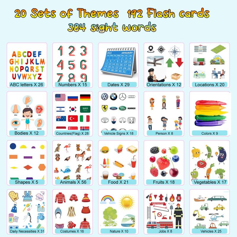 224 510 Words Alphabet BilingualTalkingHash Cards for 3-8 YearsToddlers.Pocket Speech BuddyTherapy AutismToys, EducationalLearing InteractiveToy for Boys GirlsKids Gifts Blue