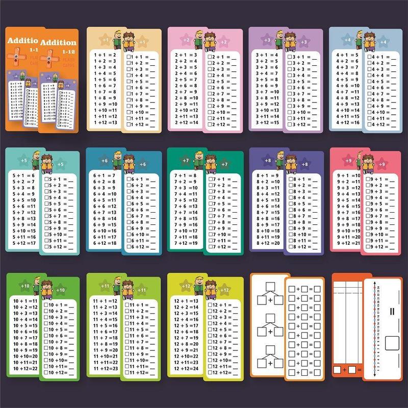 Addition & Subtraction   Multiplication & Division Learning Card Set, 1 Set Reusable Math Learning Card with 4 Counts Pen, School & Educational Supplies for Home Dormitory