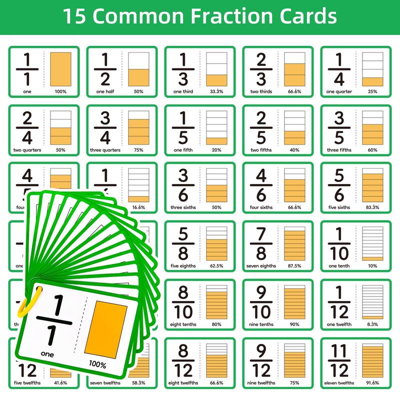 Fraction Card, 15pcs set Double-sided Waterproof Fraction Card, Math Manipulatives for Elementary School, Equivalent Fraction Manipulatives, Homeschool Supplies