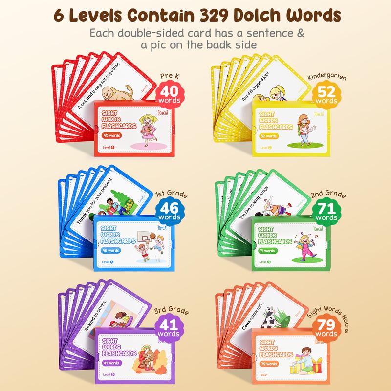 JoyCat Sight Words Educational Flash Cards with Pictures and Sentences