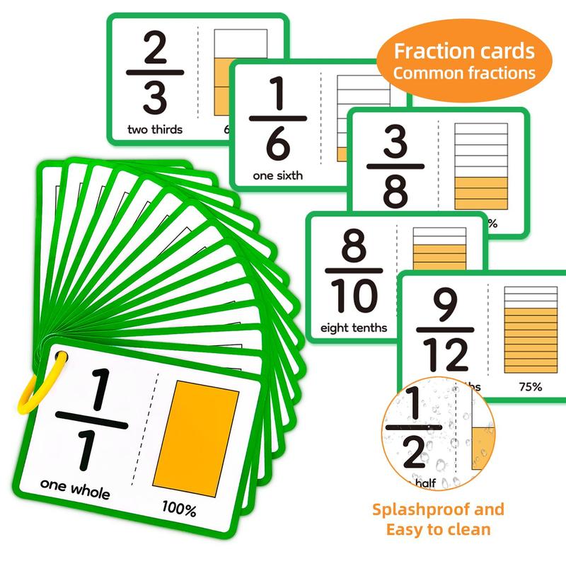 Fraction Card, 15pcs set Double-sided Waterproof Fraction Card, Math Manipulatives for Elementary School, Equivalent Fraction Manipulatives, Homeschool Supplies