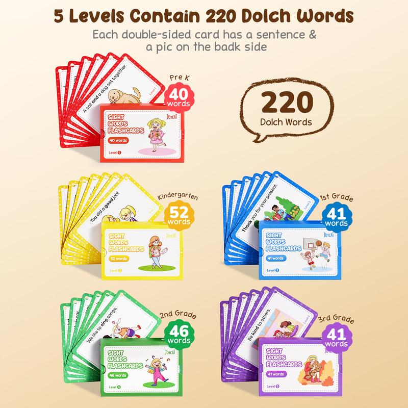 JoyCat Sight Words Educational Flash Cards with Pictures and Sentences