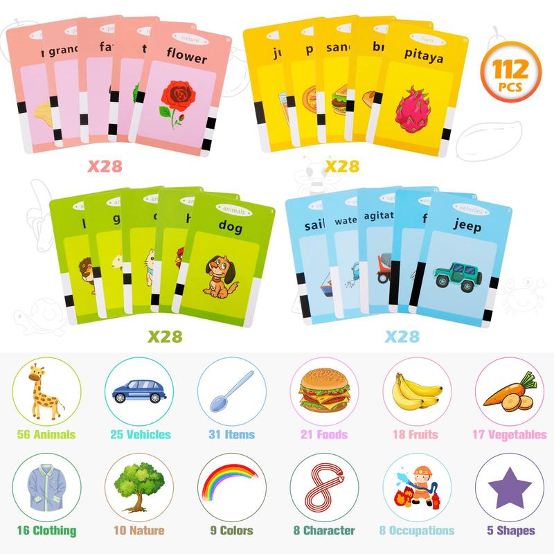 English Talking Flash Cards with 224 Sight Words,Montessori Toys,Speech Therapy Toys,Educational Learning Interactive Kids Toys